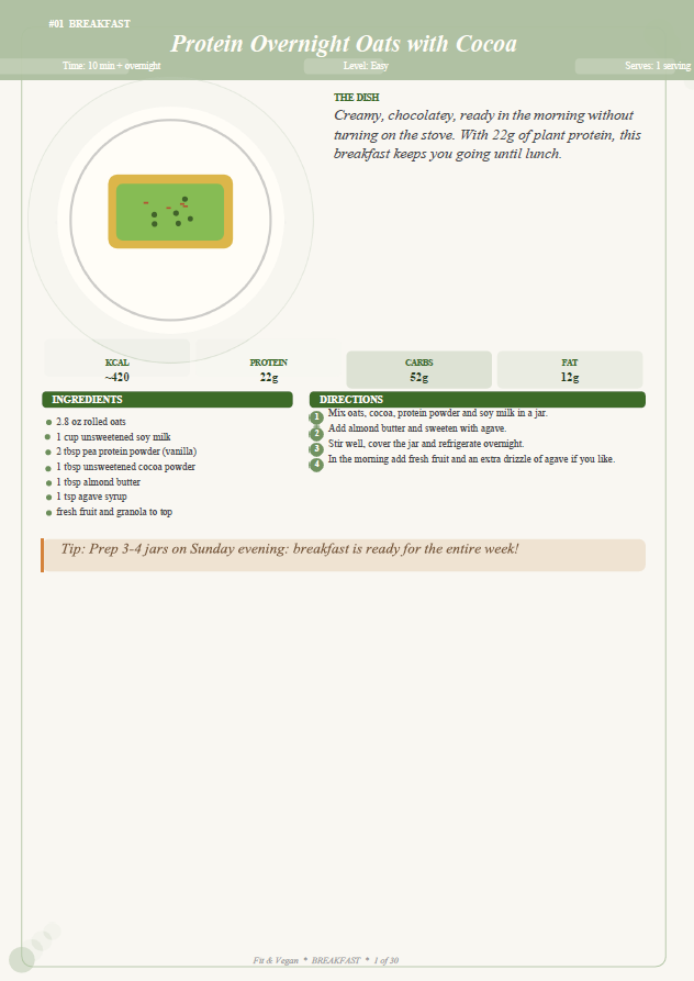 Ebook_The Modern Vegan & Fit Kitchen