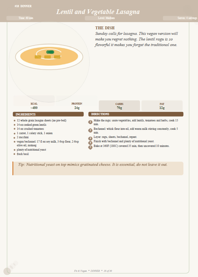 Ebook_The Modern Vegan & Fit Kitchen