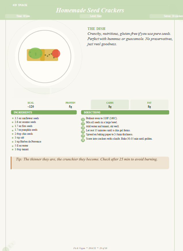 Ebook_The Modern Vegan & Fit Kitchen